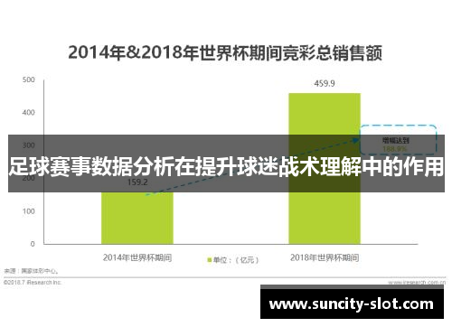 足球赛事数据分析在提升球迷战术理解中的作用