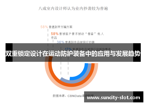双重锁定设计在运动防护装备中的应用与发展趋势